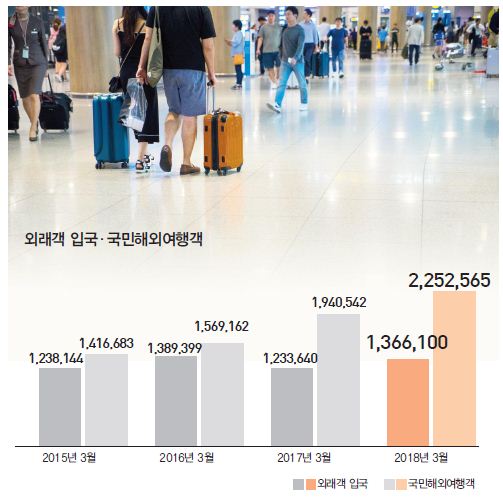 뉴스 사진